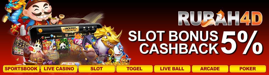 Bandar Habanero BRI: Agen Resmi penyedia Game Online Terpercaya