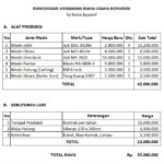 Daftar Depo 10k: Panduan Lengkap untuk Memulai Investasi dengan Modal 10.000